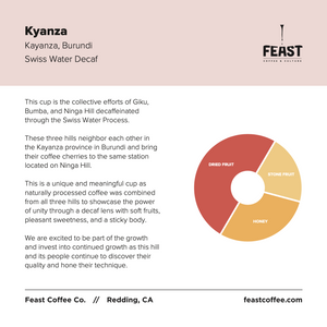 Kayanza Decaf | Burundi