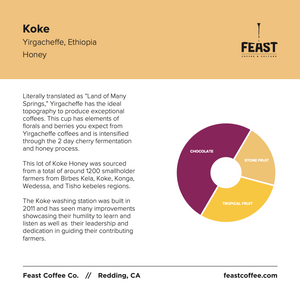 Koke | Ethiopia | Honey