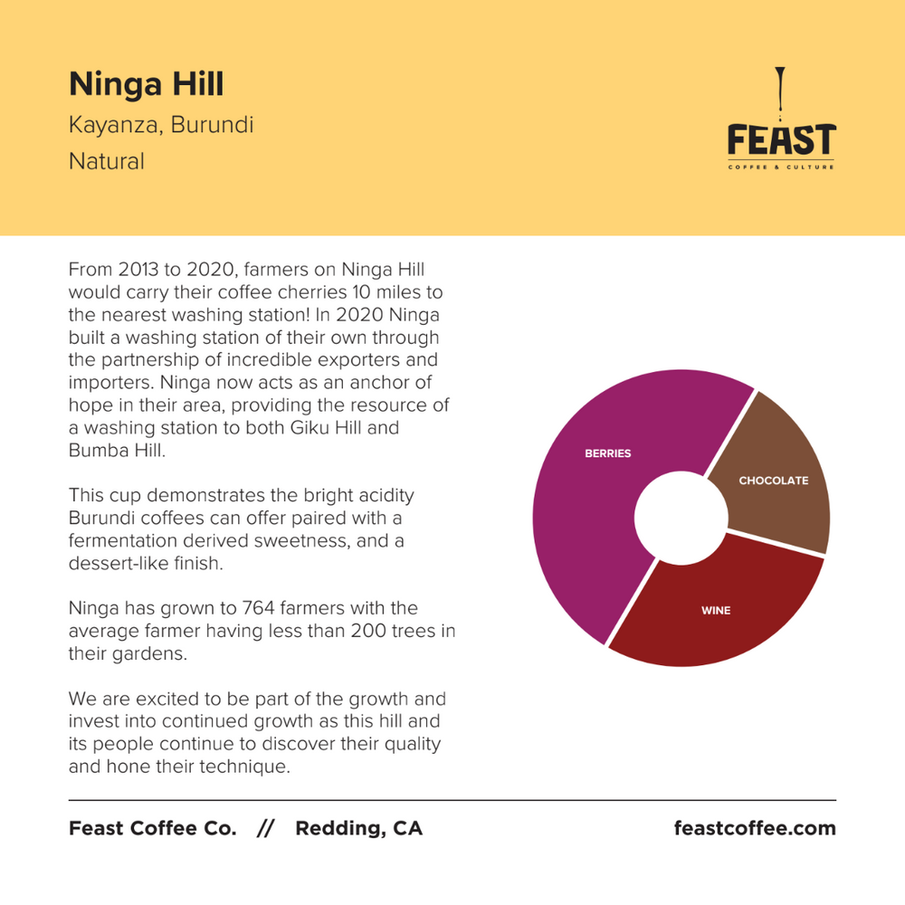 Ninga Hill | Burundi | Natural