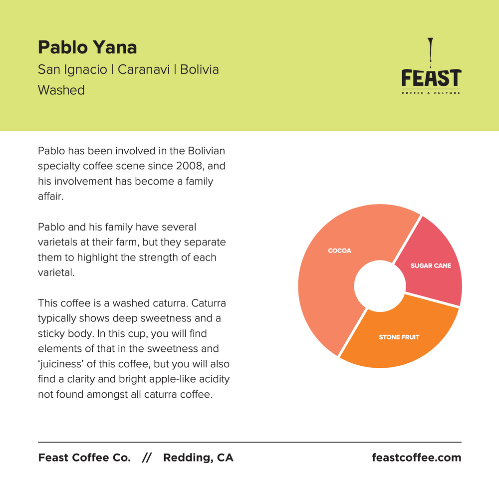 Pablo Yana | Bolivia | Washed