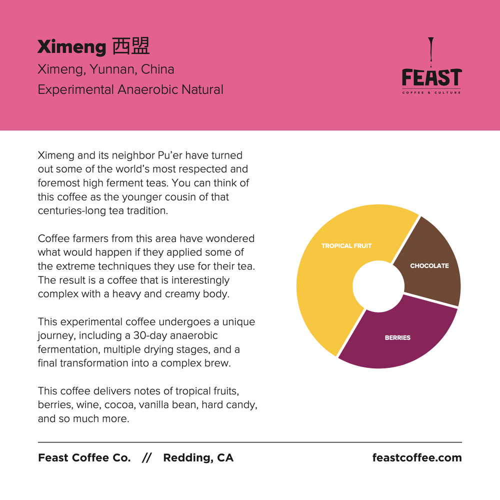 Ximeng | China | Double Anaerobic Natural